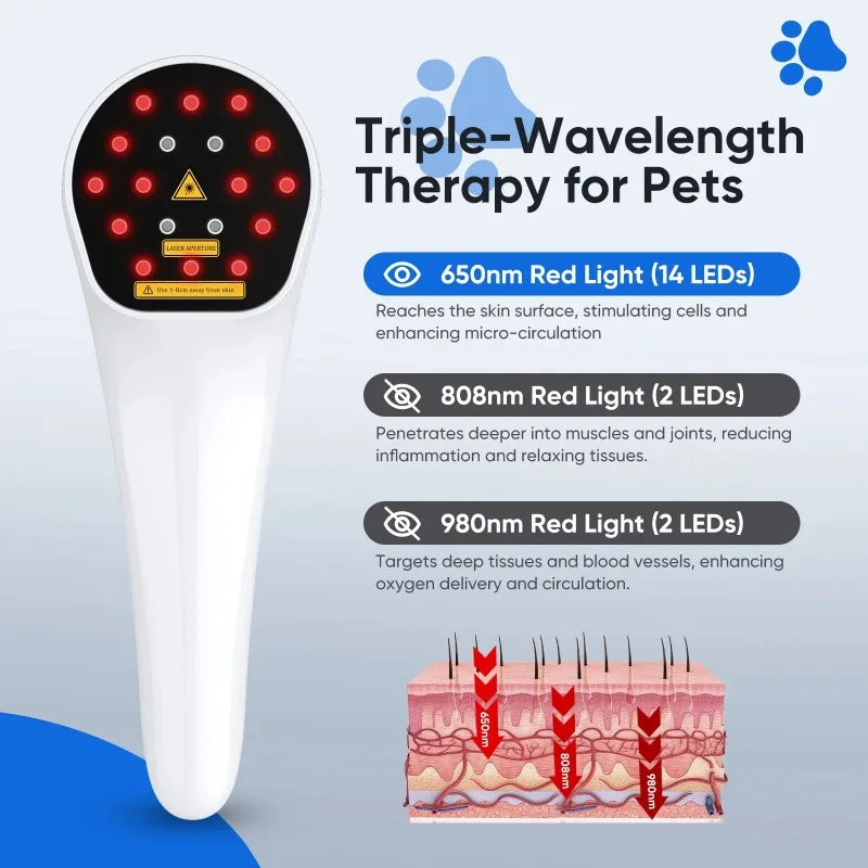 Cold Therapy Paw Massager