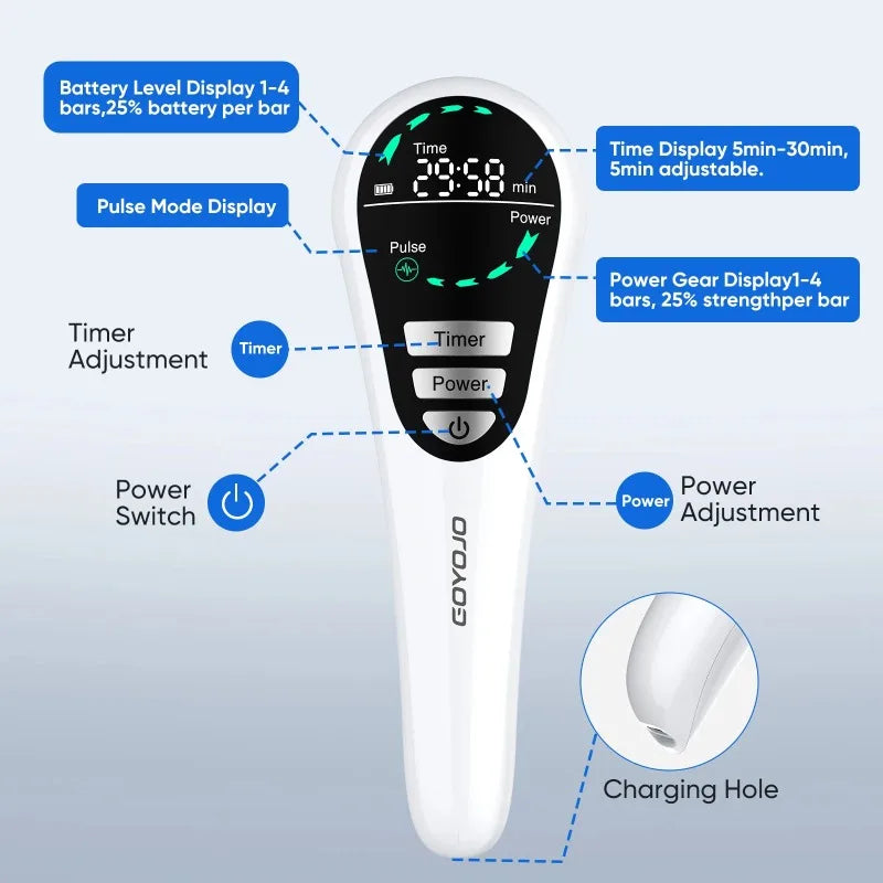 Cold Therapy Paw Massager