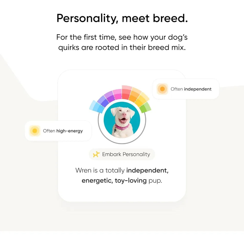 Dog DNA Test Kit