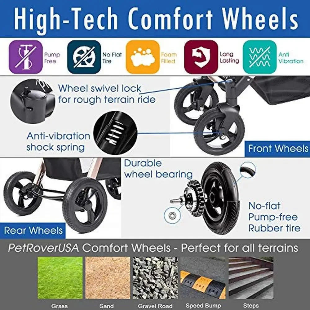 3-in-1 Luxury Pet Stroller Travel Carrier Car Seat with Pump-Free Rubber Wheels & Aluminum Frame Versatile Lightweight & Durable